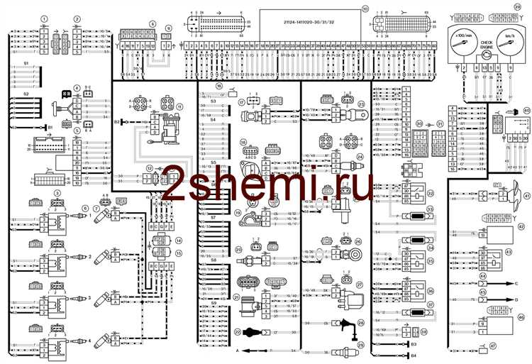 Риски и последствия несанкционированного вмешательства в систему безопасности