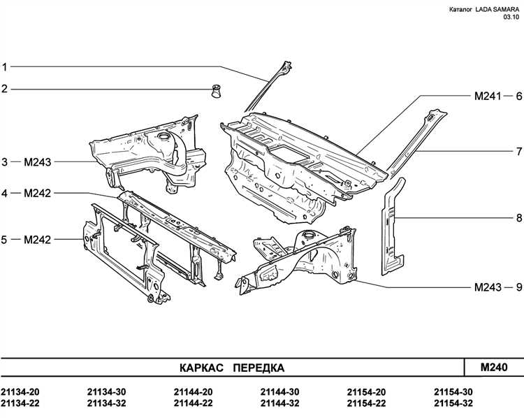 5. Запуск двигателя
