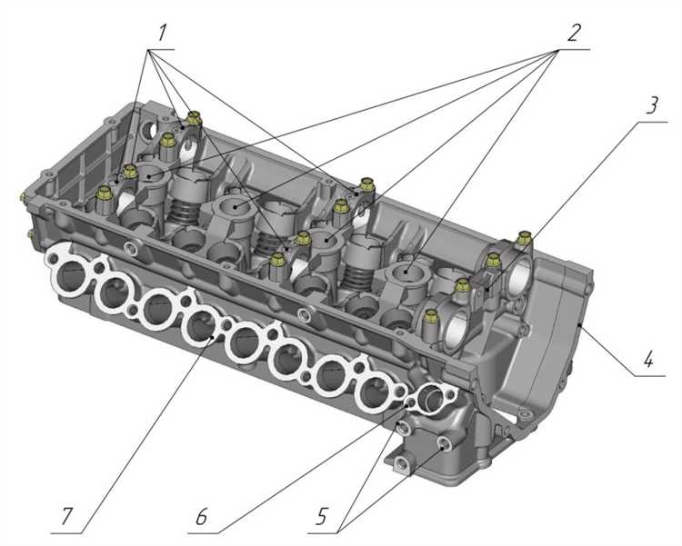 1. Проверка с помощью OBD-сканера
