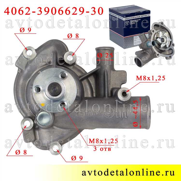 Сколько стоит помпа на уаз 409