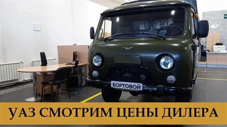 Анализ спроса на УАЗ Хантер среди частных и корпоративных покупателей