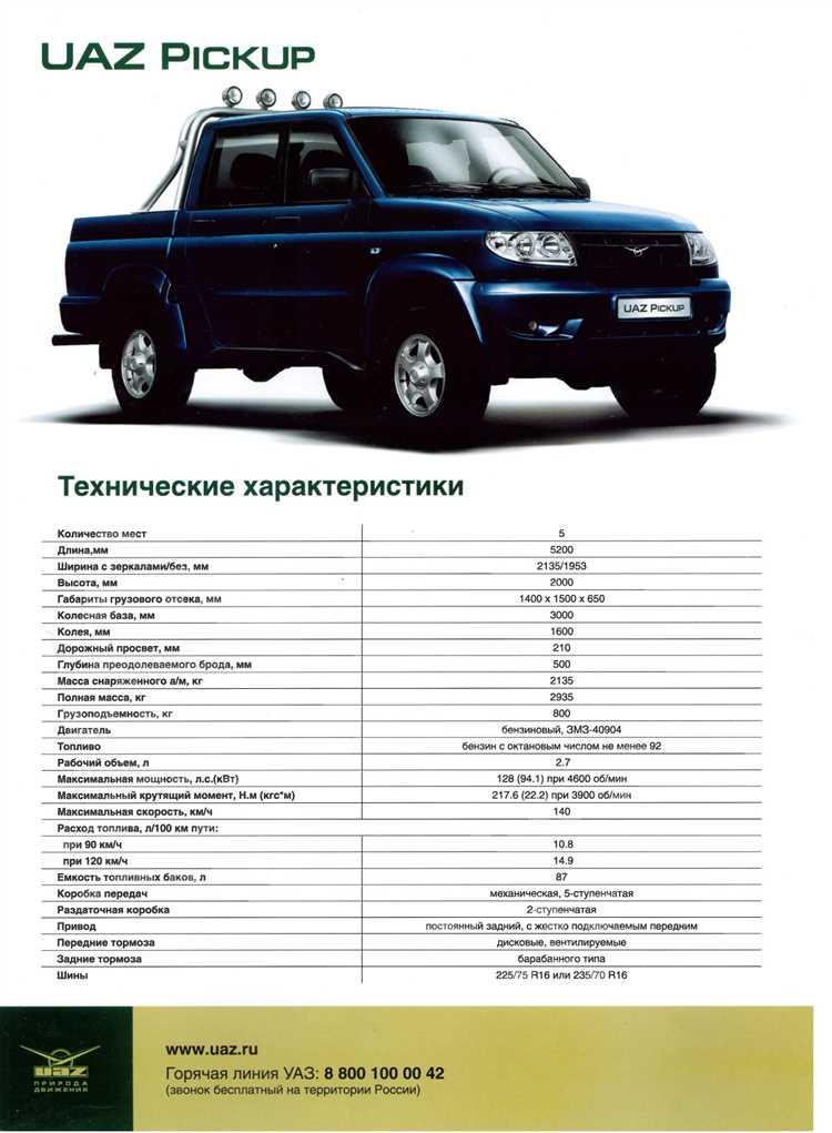 Параметры массы для расчёта транспортного налога и техосмотра