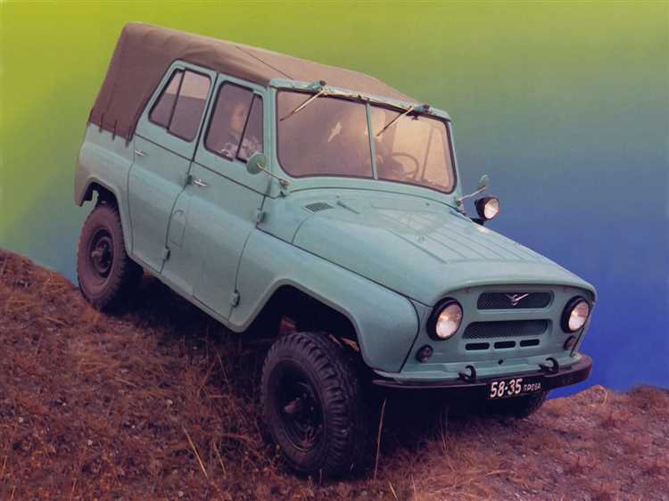Стоимость комплектов с УАЗ 469 на вторичном рынке
