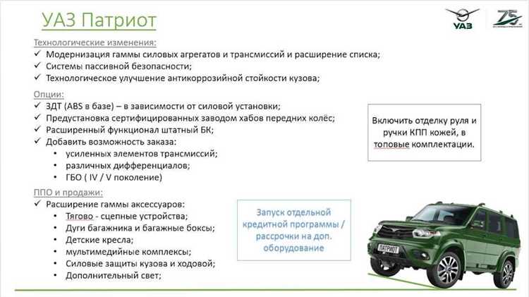Как вес автомобиля влияет на расход топлива УАЗ Патриот