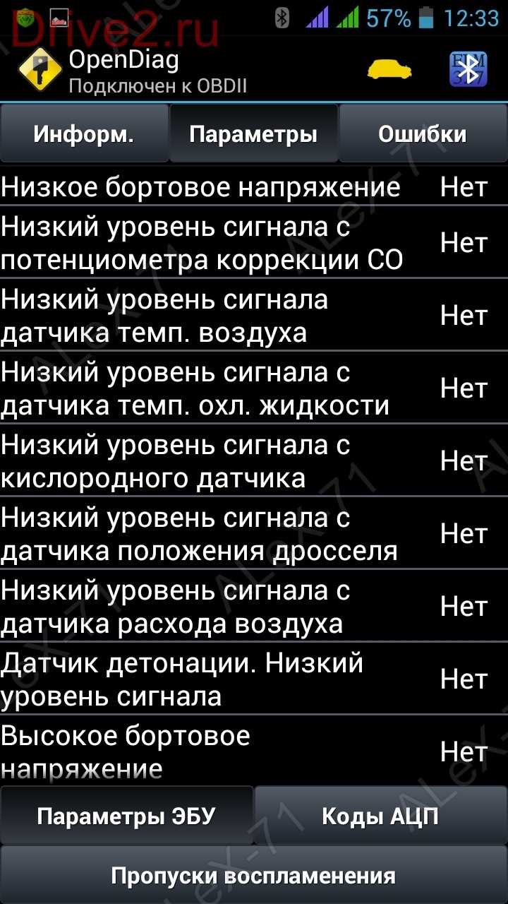Чем диагностировать ваз 2114 2007 г в
