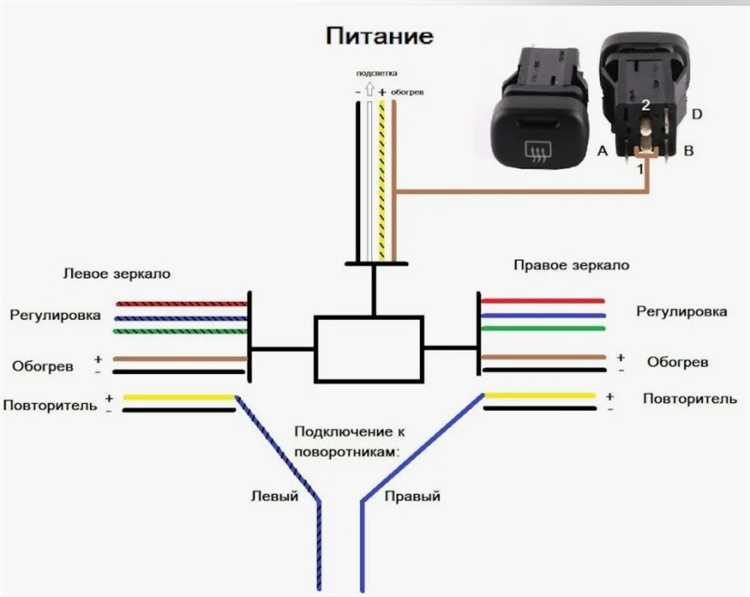 Как правильно снять старое зеркало SE Гранта с автомобиля