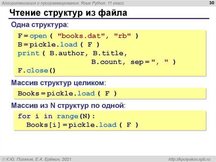 Что пишут на питоне python