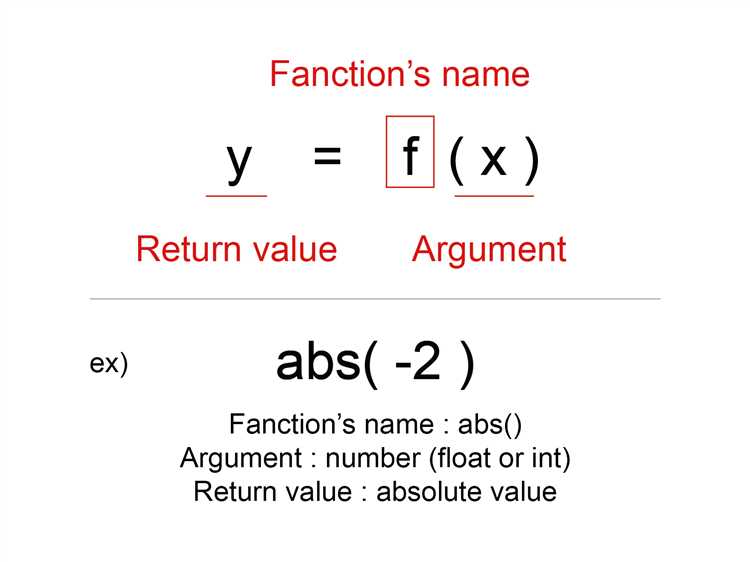 Как использовать abs для работы с отрицательными числами