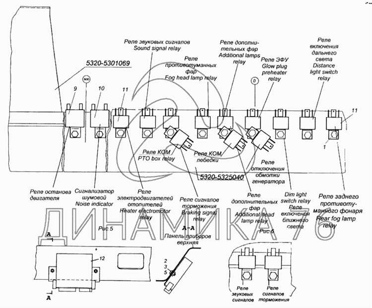 Где на камазе 53501 находится реле стартера