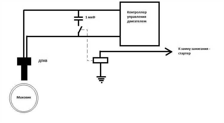 Где находится датчик ДПКВ на ЗАЗ Шанс?