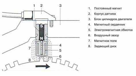 Где находится датчик дпкв на заз шанс