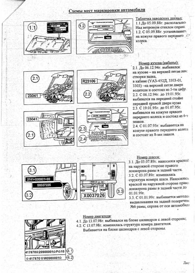 Особенности поиска номера рамы в старых моделях Луаз