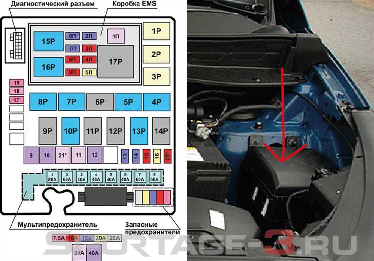 Рекомендации по выбору нового предохранителя для фары ЗАЗ Шанс