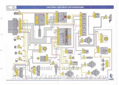 Реле стартера Камаз евро 1: местоположение и особенности установки