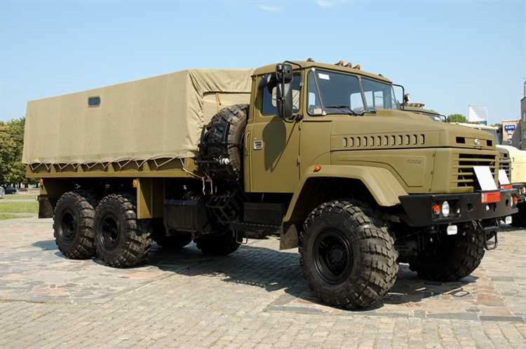 Город, где расположен завод КРАЗ