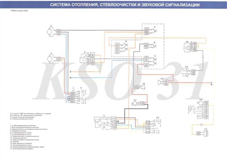Понимание основных элементов схемы Камаза