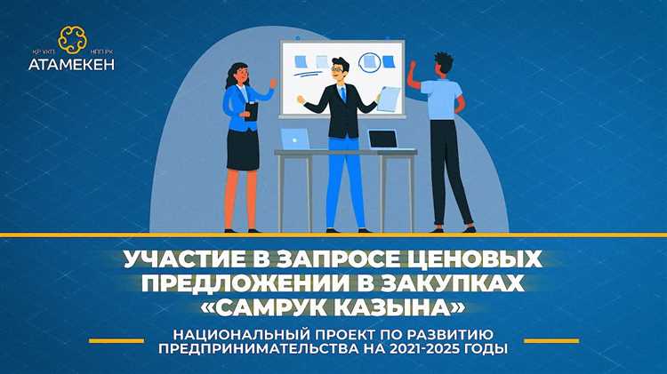 Решение о времени начала и завершения периода для предложения торг