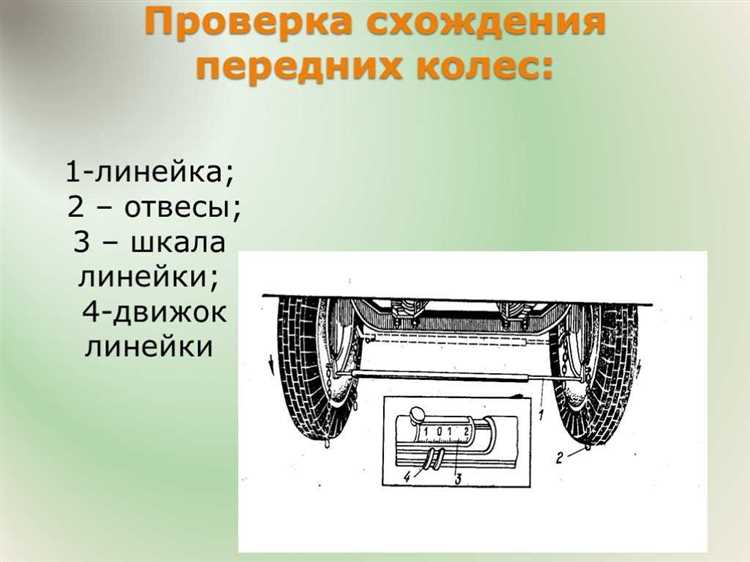 Где и как найти площадку для отработки базовых манёвров