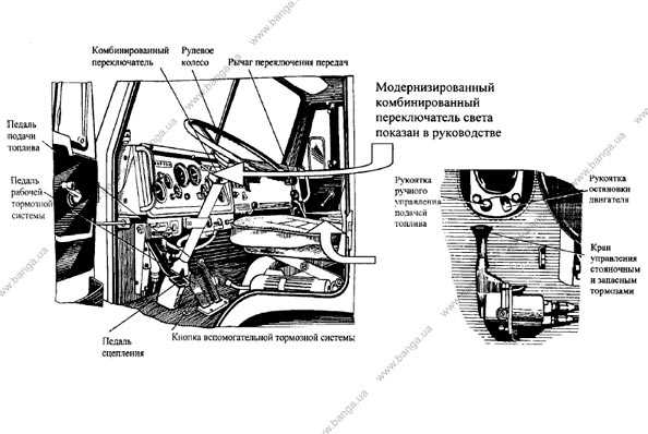 Периодическая проверка и восстановление антикоррозийного слоя