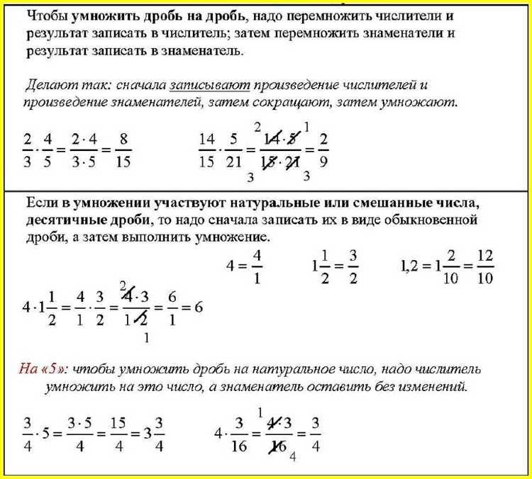 Как отбросить дробную часть отрицательного числа без округления вверх