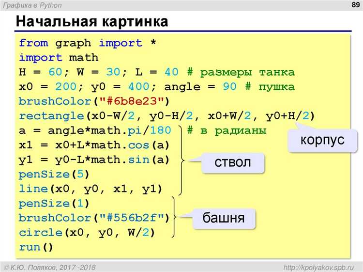 Использование math.modf для разделения числа на части