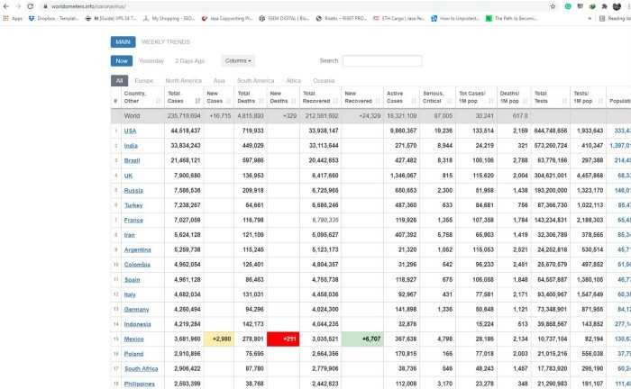 Установка необходимых библиотек для работы с таблицами