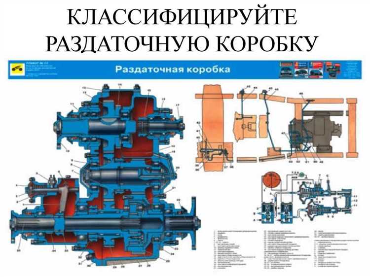 Проверка работы вентилятора под нагрузкой после ремонта