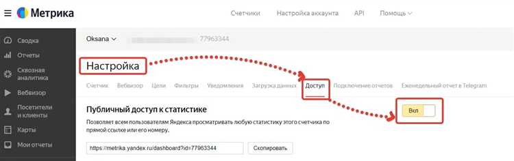 Работа с API Яндекса для получения данных о поисковой выдаче