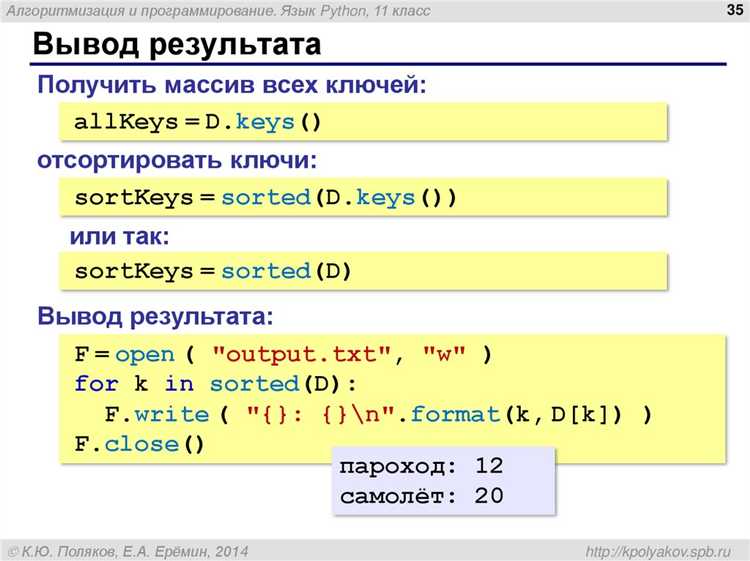 Как получить все перестановки элементов с помощью itertools.permutations