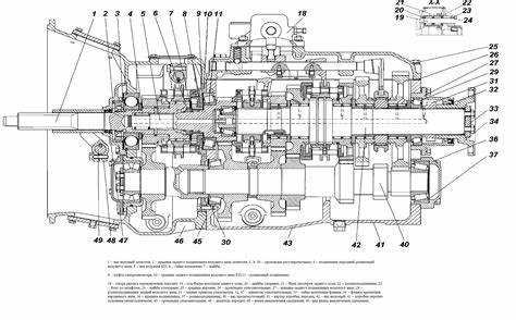 Необходимые инструменты и материалы для переделки