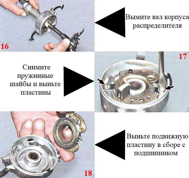 Проверка герметичности соединений и устранение утечек