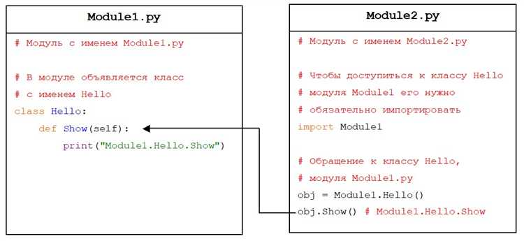 Подготовка к переустановке модуля Python