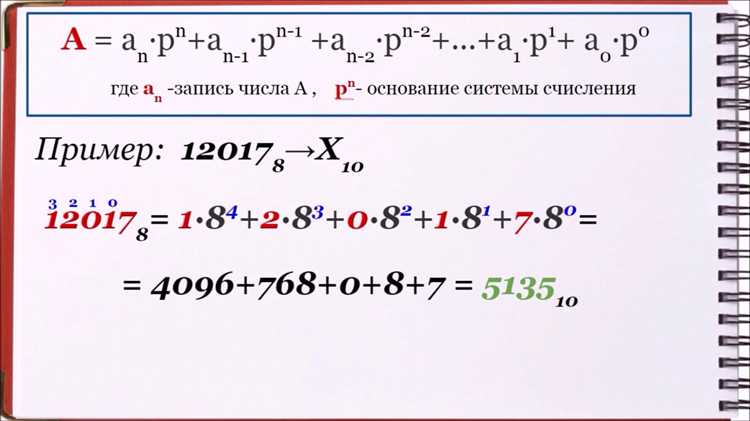 Перевод чисел с плавающей точкой в десятичную систему на Python