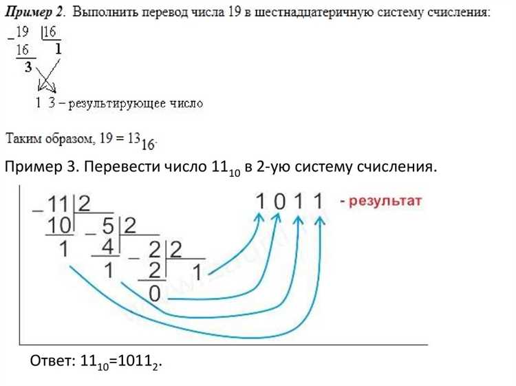 Как перевести число с плавающей запятой в другую систему счисления