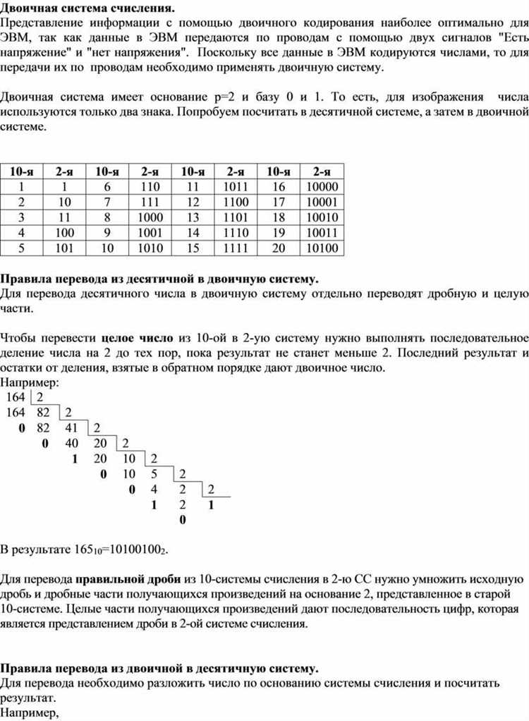 Реализация собственного алгоритма перевода числа в двоичный формат