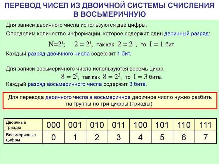 Перевод числа с плавающей точкой в двоичную систему