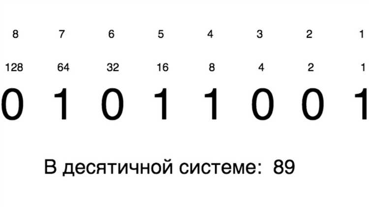Пример кода для автоматического перевода нескольких двоичных чисел в десятичные