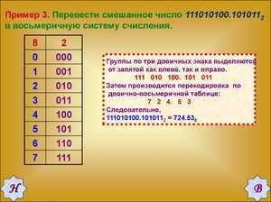 Как перевести из двоичной в десятичную python