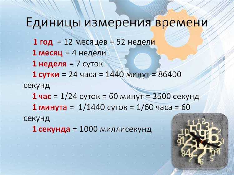 Определение формата даты в Python для перевода секунд