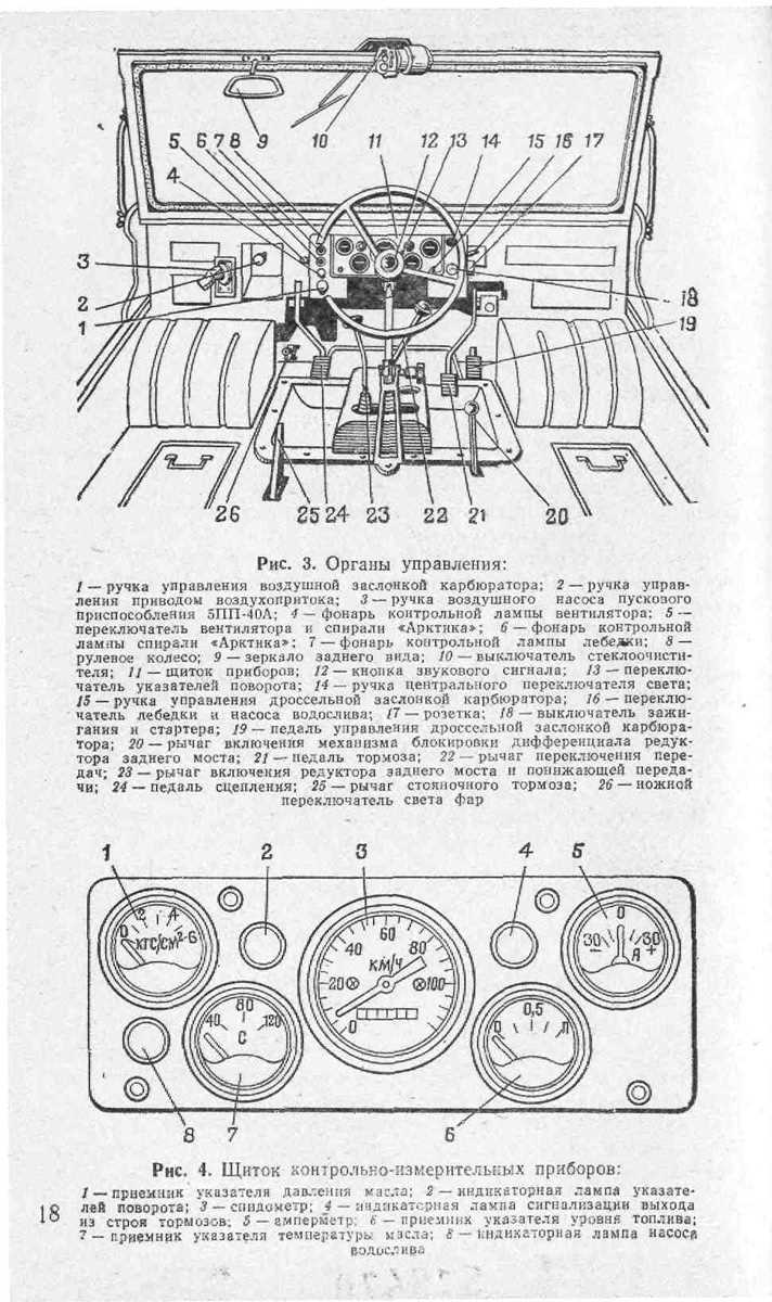 Влияние веса и конструкции на плавучесть Луаз 967