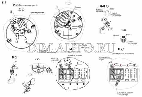 Проверка совместимости спидометра с блоком управления