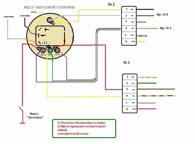 Как подключить электронный спидометр на камаз без тахографа