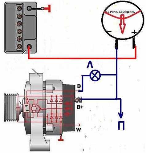 Настройка лампочки на индикацию работы генератора