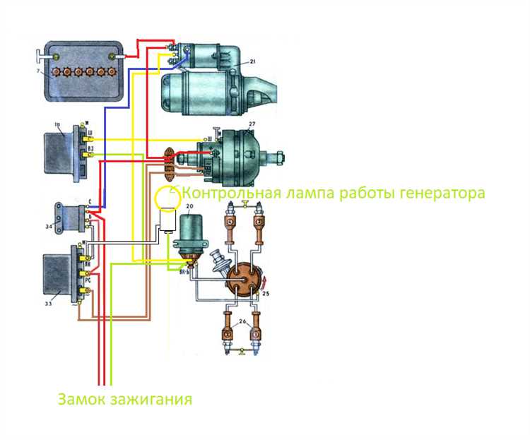 Как подключить генератор через лампочку на луаз