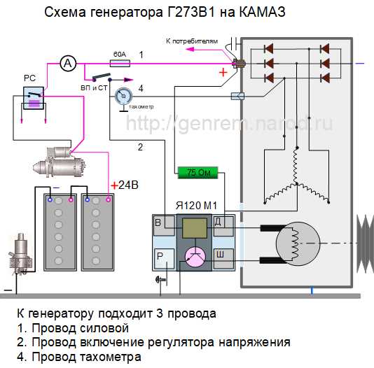 Подключение генератора к электросистеме КамАЗ