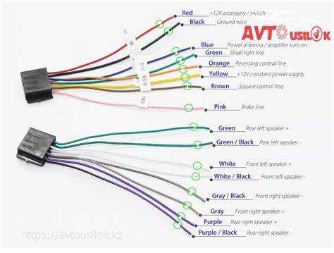 Как подключить магнитолу в Камаз 5490: пошаговая инструкция