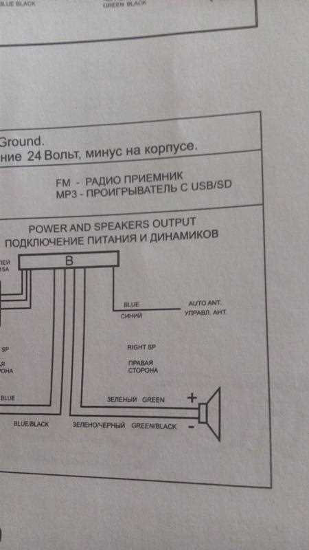 Подготовка инструментов и материалов для подключения магнитолы