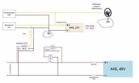 Выбор подходящей магнитолы для Камаз 5490