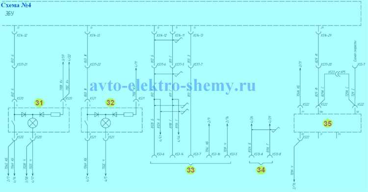 Расположение и выбор места для установки кнопки массы