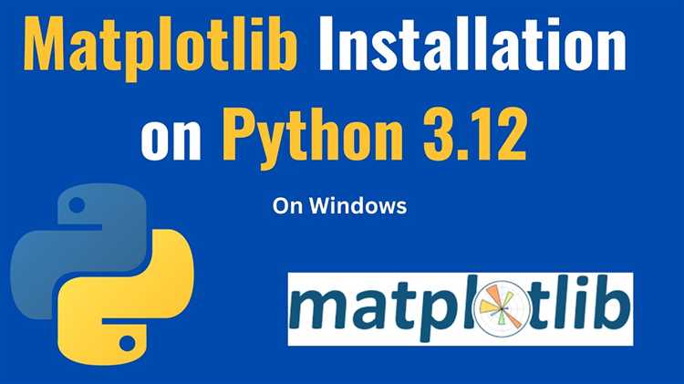 Как установить matplotlib в виртуальном окружении